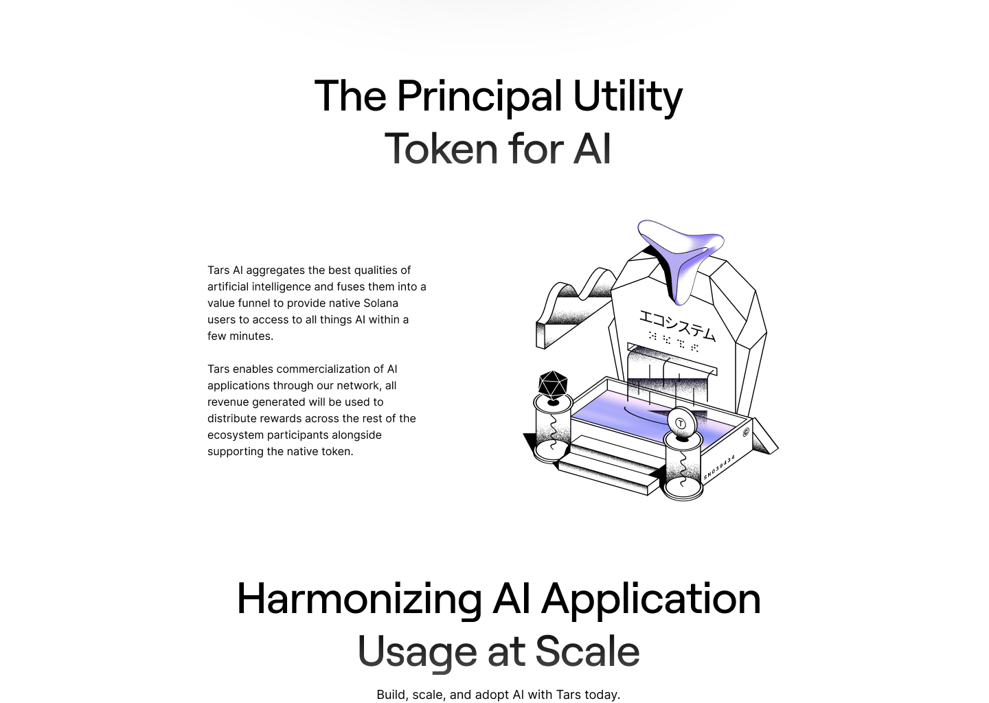 Token utility and ecosystem visualization